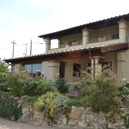 Tenuta Pizzogallo * Amelia