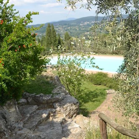 Tenuta Pizzogallo Casa rural